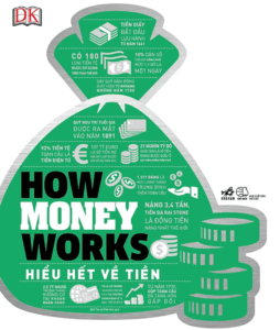 How Money Works – Hiểu Hết Về Tiền